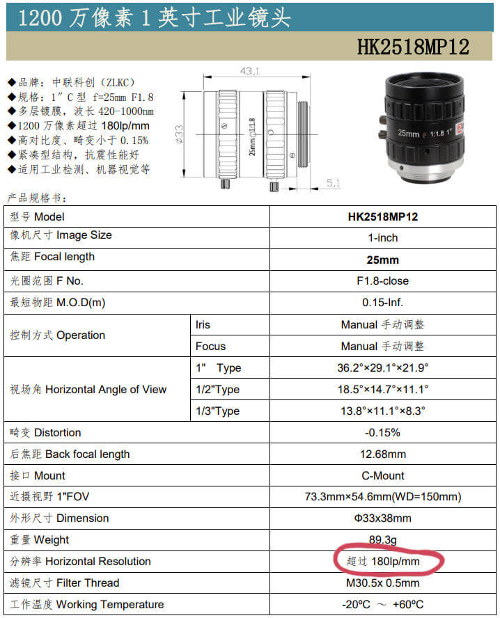 A screenshot of some lens datasheet showing lp/mm value.